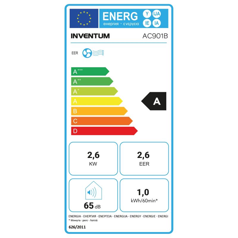 Energielabel mobiele airco Inventum AC901 | AIC Visser